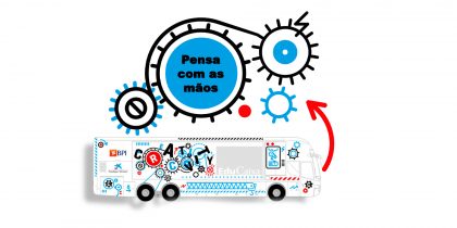 CREACTIVITY BUS