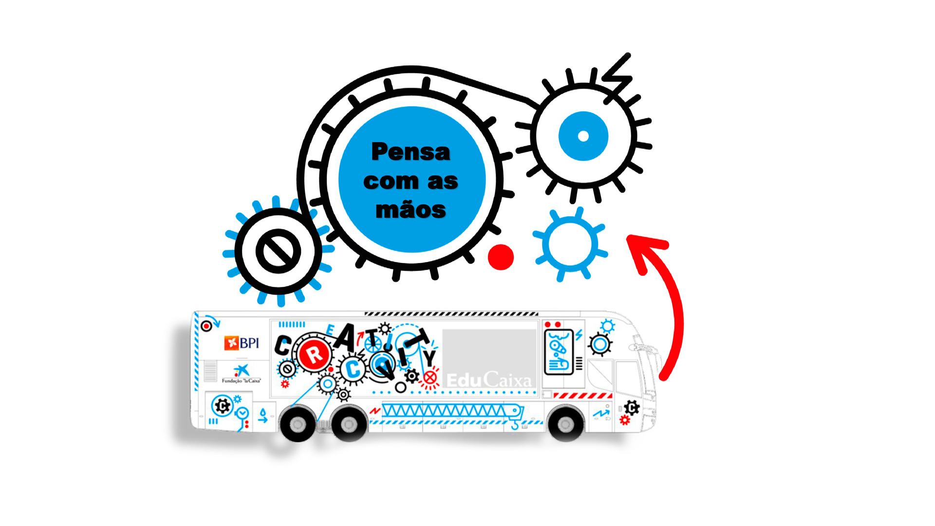 CREACTIVITY BUS